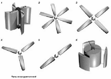 Есть ли будущее у ветрогенератора? - Рис.2.