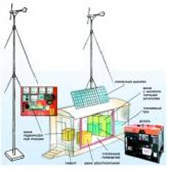 Есть ли будущее у ветрогенератора? - Рис.7.