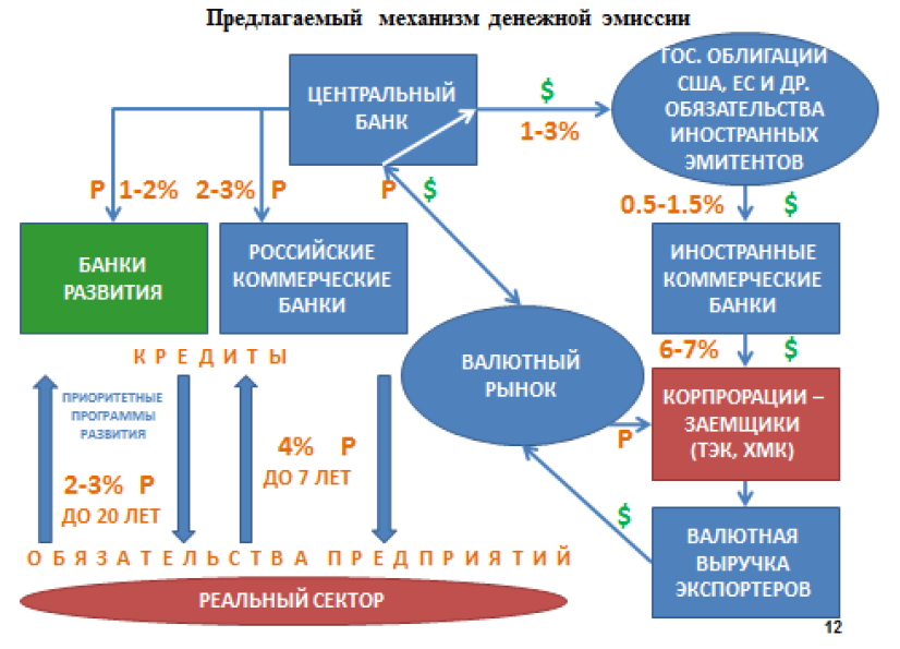 Рис.11