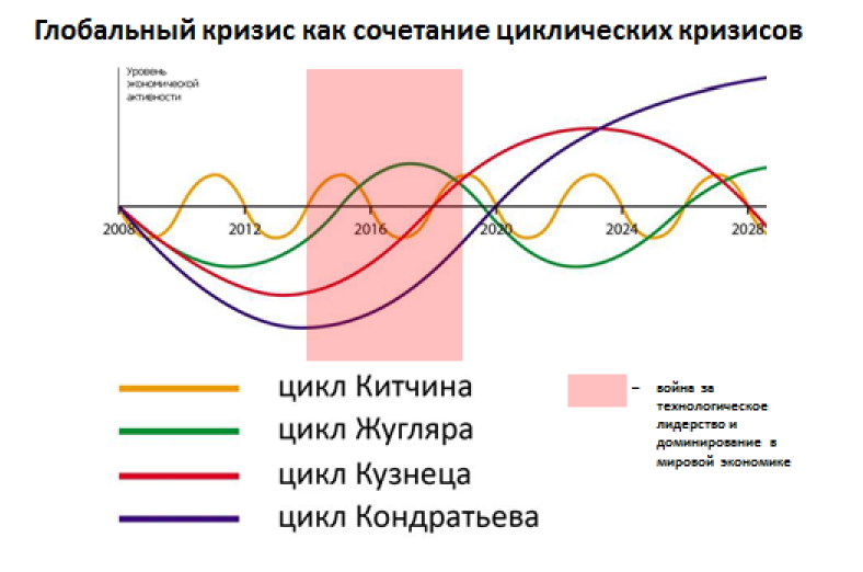 Рис.5