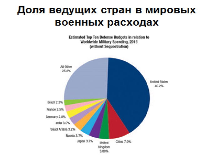 Рис.6