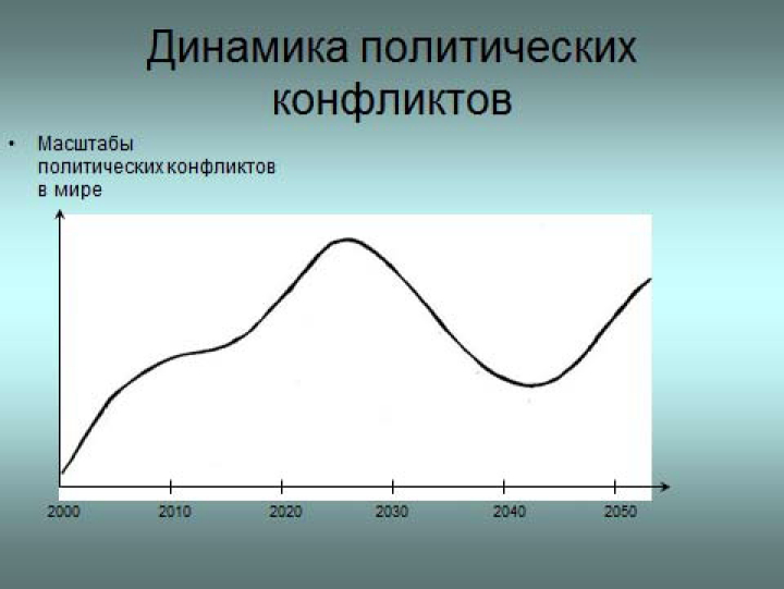 Рис.7